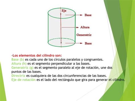 Solidos De Revolucion Ppt