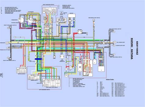 Suzuki Gsx Wiring Diagram