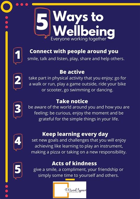 Practical Tips And Ideas Around The Nhs 5 Ways To Wellbeing