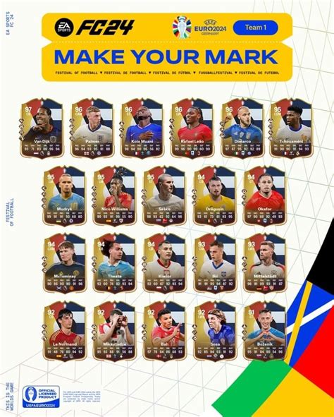 Buy Fc Euro Make Your Mark Boost Pro Ea Sports Fc Euro Mym Cards