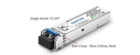 Single Mode Vs Multimode Sfp Wiki And Guide Qsfptek Blog