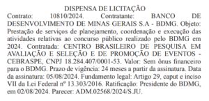 Concurso BDMG Define Cebraspe Como Banca Edital Iminente