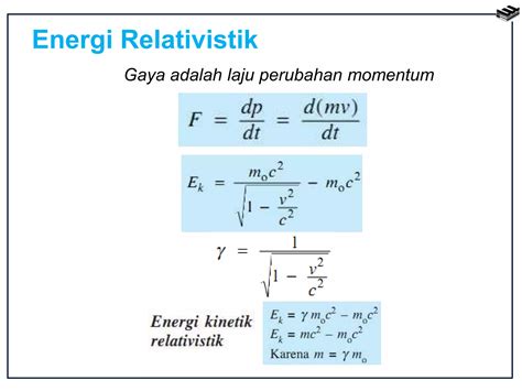 Teori Relativitas Khusus Pptx