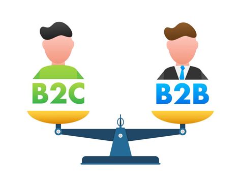 Marketing B2b E B2c Qual é A Diferença Beit Marketing E Tecnologia