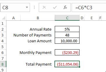 Excel PMT Function With Formula Examples, 42% OFF