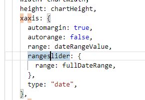 Is There A Way To Add TICKS Labels In RangeSlider For Plotly