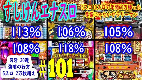 刃牙20連達成 初の強喰チャレンジ 5スロ 今年2万枚越え ハイエナスロット実践動画 低貸しで年間60万勝った専業じゃないサラリーマン＃101 Youtube