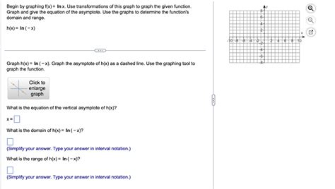 Solved Begin by graphing f(x)=lnx. Use transformations of | Chegg.com