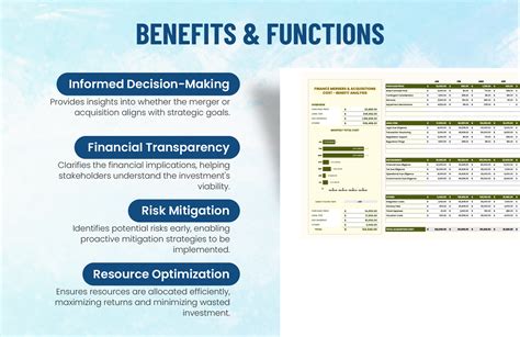 Finance Mergers Acquisitions Cost Benefit Analysis Template In Excel