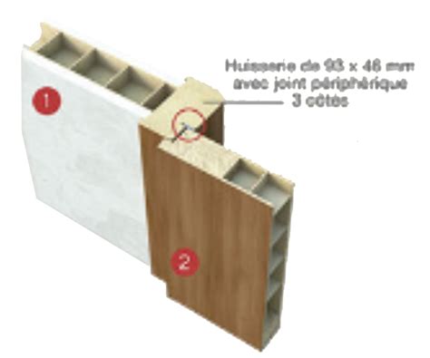 Pose De Huisserie Traditionnelle GIMM Menuiseries