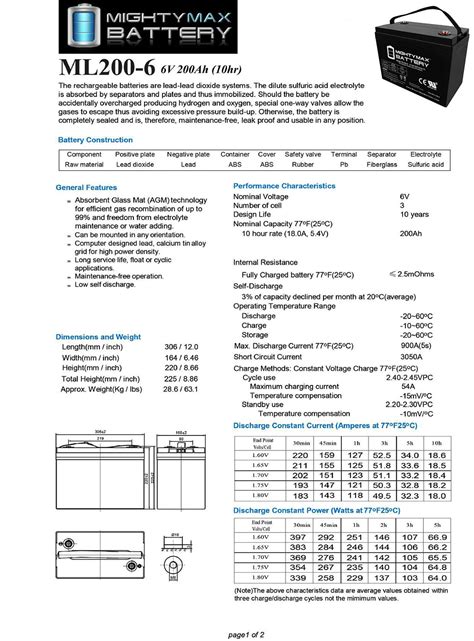 6V 200AH SLA Battery Replaces Danen UB200 6E Electric Pallet Jack