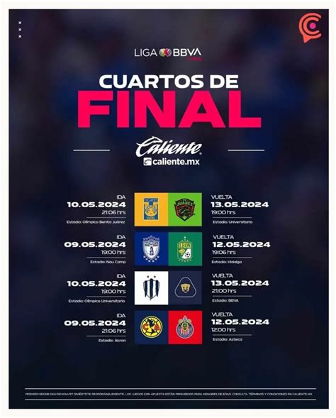 Estas Son Las Fechas Y Horarios De Los Cuartos De Final De La Liga Mx