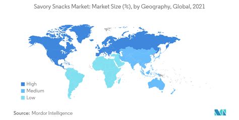 Savory Snacks Market Analysis Share Size