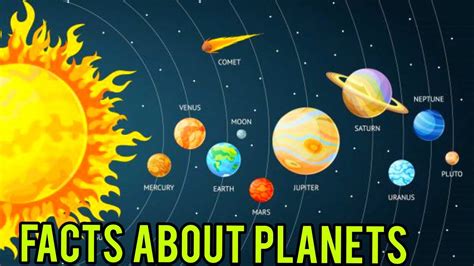 Fun Facts About Planets For Kids