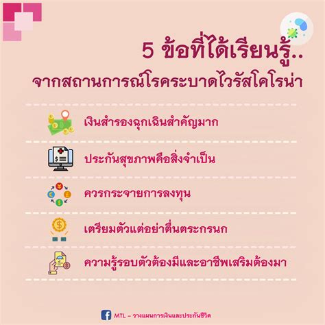 สรุป 21 ข้อคิดที่ได้จากหนังสือ “อยากรวยต้องคิดแบบที่คนรวยคิดก่อนที่เขาจะรวย” Money And Insurance