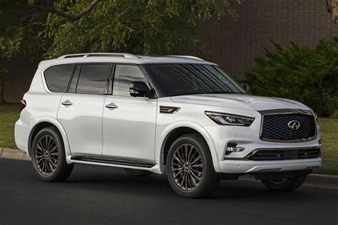 Инфинити Qx80 2022 Фото – Telegraph