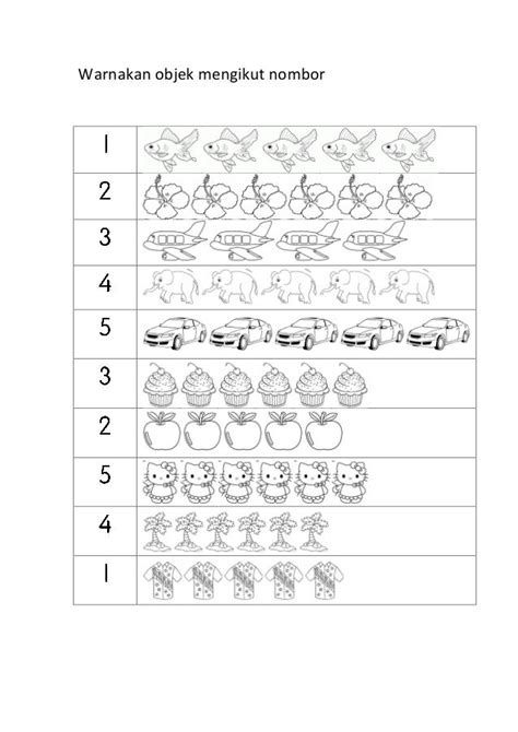 Latihan Mengenal Nombor