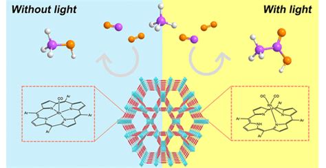 纳米人 Jacs：单原子rh选择性甲烷转化为甲醇或乙酸