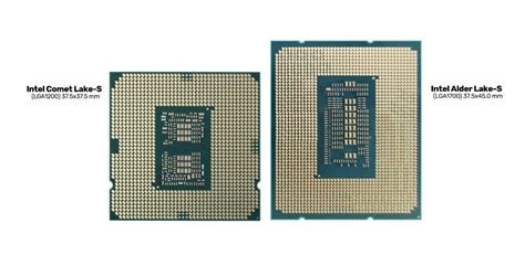 Intel Alder Lake S CPU FunkyKit