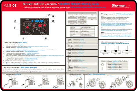 Sherman DIGIMIG 360GDS Poste à souder MIG MAG Weldes