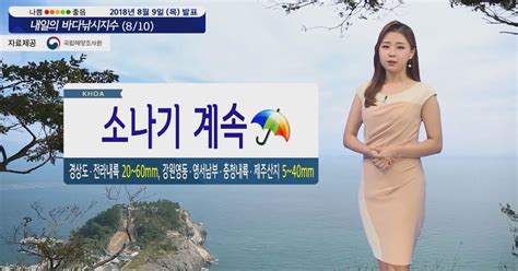 내일의 바다낚시지수 8월10일 금요일 전국 소나기 소식 여전히 해상 바람 너울이 강해