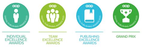 Digital Publishing Awards AOP