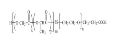 Peg Plga Ss Dtx 聚乙二醇 聚丙交酯乙交酯共聚物 Ss 多西他赛 知乎