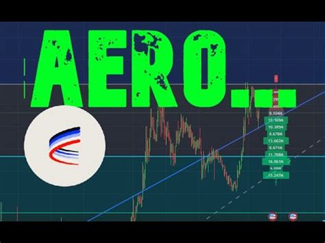 Aerodrome Finance Aero Ready To Moon Dollars This Week Youtube