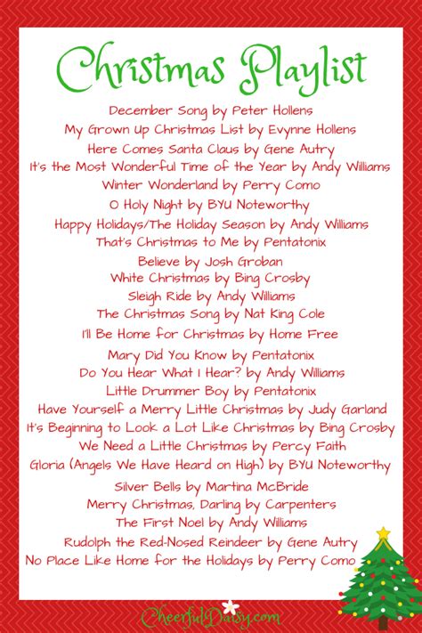 Christmas Songs List