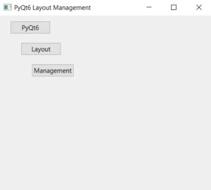 Layout Management In PyQt6 CodersLegacy