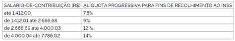 Tabela Inss Publicado A Portaria Mps Mf N De