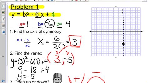 Quadratic Function Definition Algebra 1