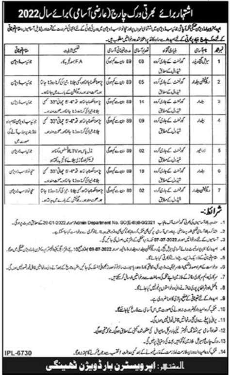 Upper Western Bar Division Thingi Irrigation Department Jobs Job