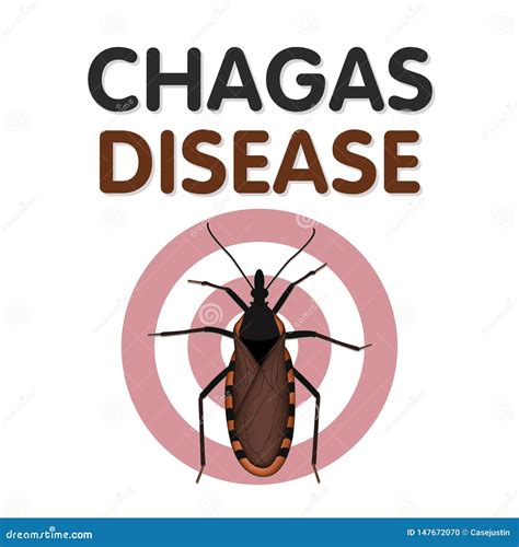 Chagas Significado