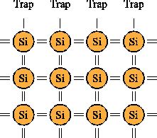 3 1 Silicon Dangling Bonds