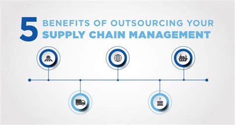 5 Benefits Of Outsourcing Your Supply Chain Management