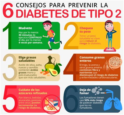 diabetes consejos - Clinica del Pie Podocorp