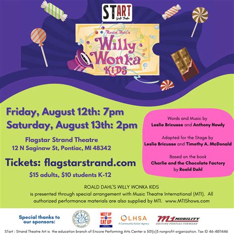 Local fans demand more from flagstar strand theatre ticket sales 15