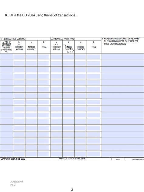 Exchange Transactions Ecc Sale And Loads Ppt Download