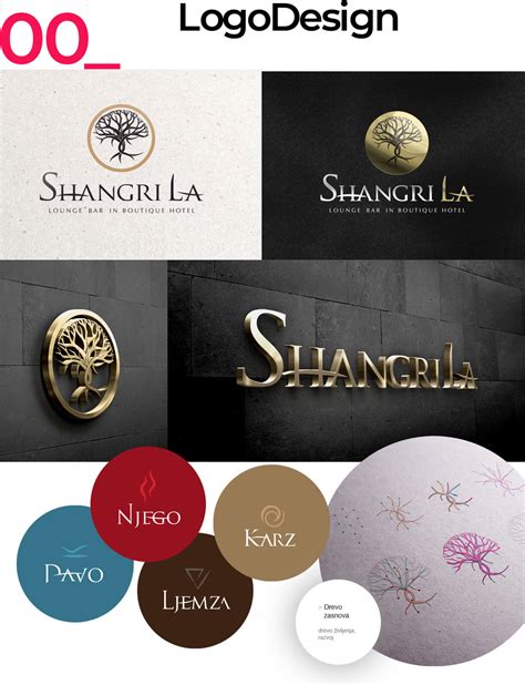 Shangri La Digitalna Produkcija