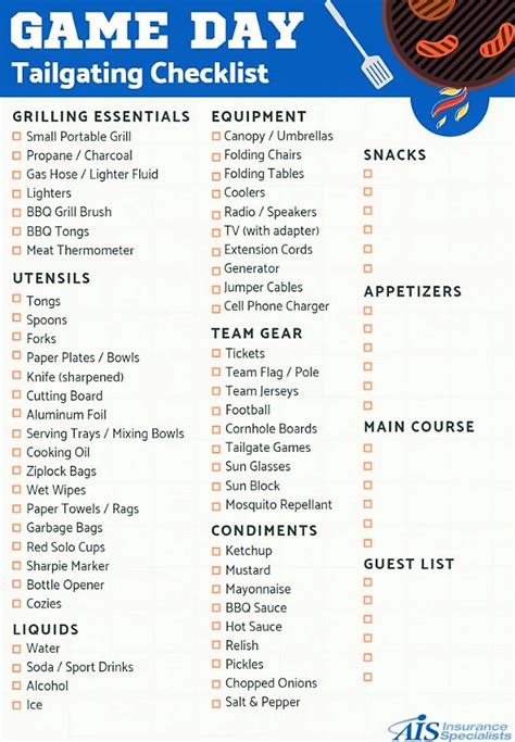 Whether you are new to tailgating or a seasoned pro, having a checklist ...