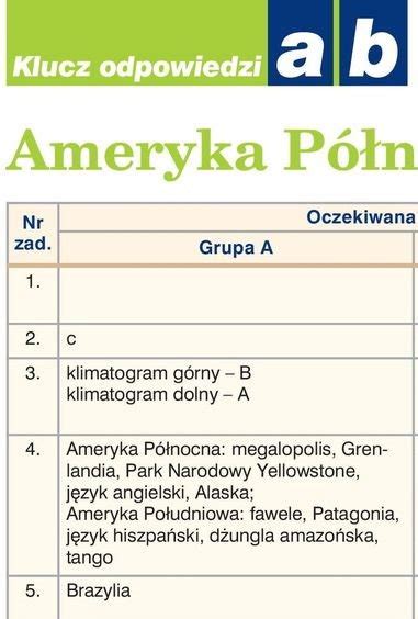 Sprawdzian Geografia Klasa 8 Ameryka Północna I Południowa Margaret