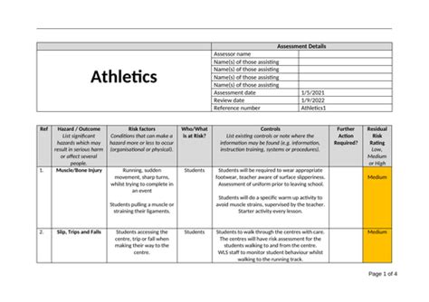 In Depth Risk Assessment For Athletics Core Pe Sport Teaching Resources