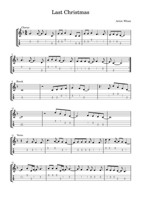 The Last Christmas Sheet Music For Guitar