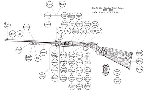 Sheridan Air Rifle Parts Diagram - General Wiring Diagram