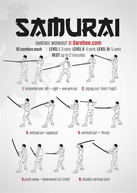 Katana Week 7 Days 7 Workout With A Bokken Day 4 Entrenamiento De