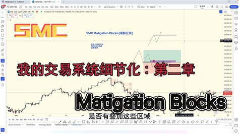 Smc我的交易系统细化：第二章 Matigation Blocks Youtube