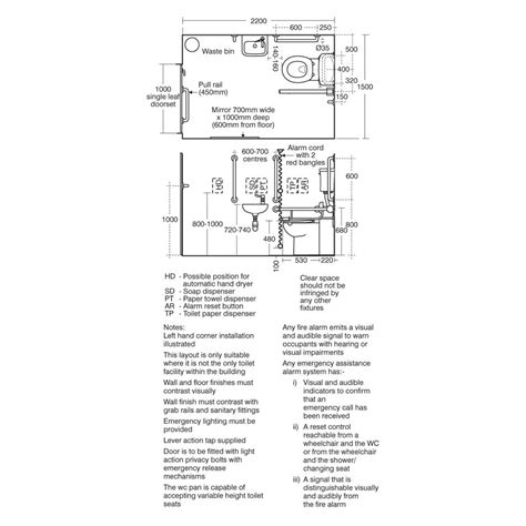 Doc M Ambulant Back To Wall Individual Items Doc M Ambulant