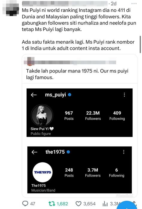Ms Puiyi OnlyFans: The Unexpected Fame