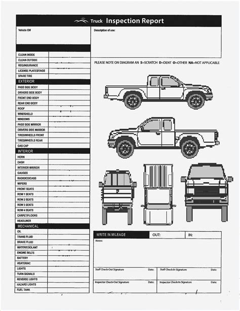 Vehicle Inspection Form Printable